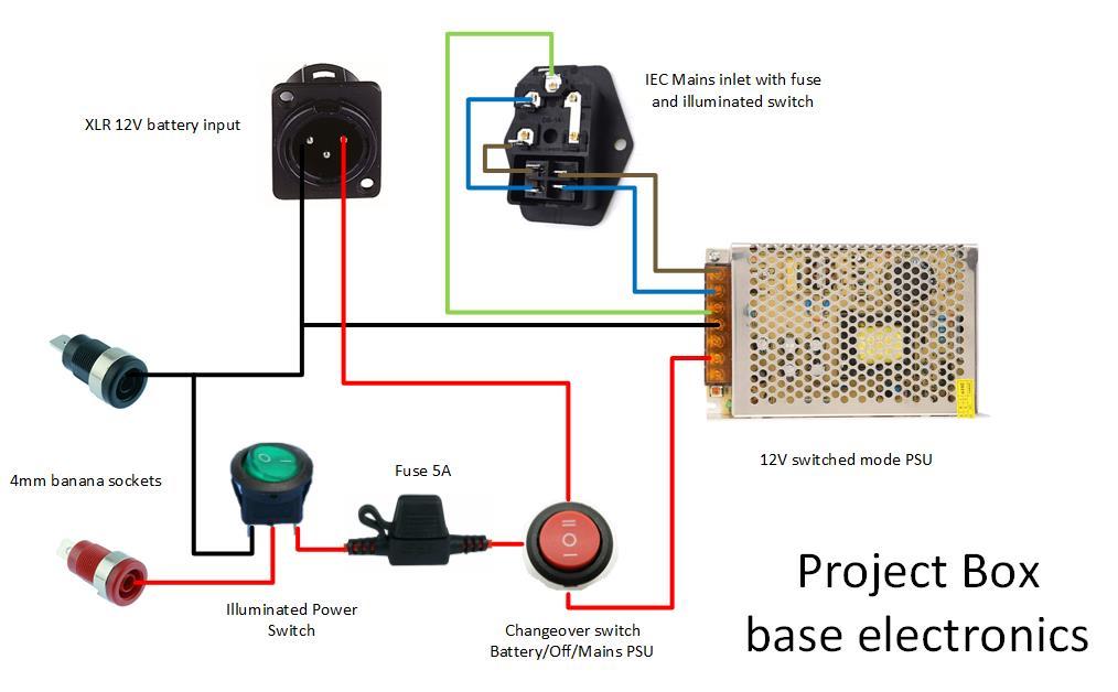 Base Electronics.jpg