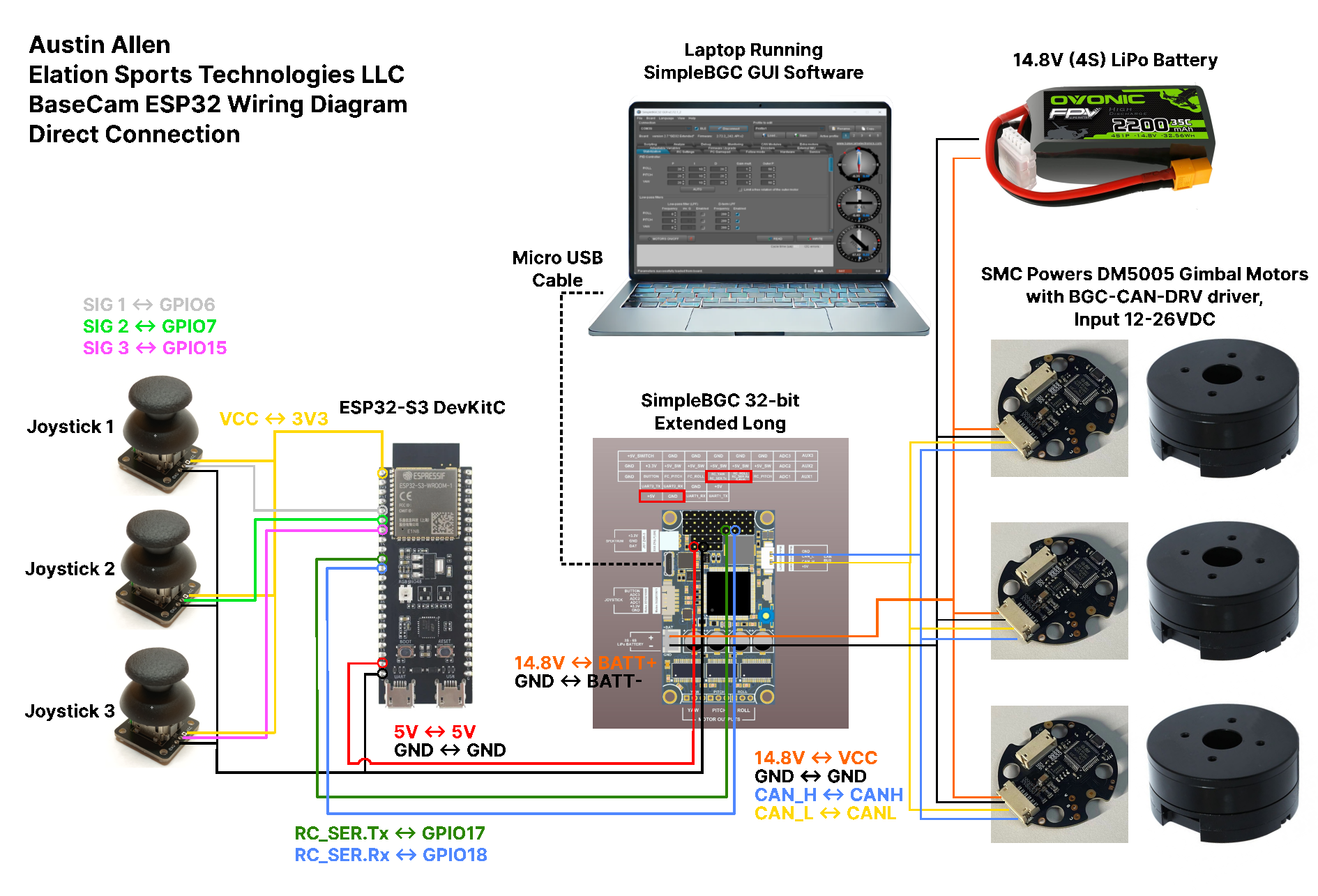 BaseCam ESP32 + Joysticks Wiring Diagram - Direct.png