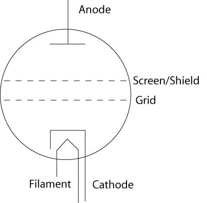 BasicTetrode.jpg