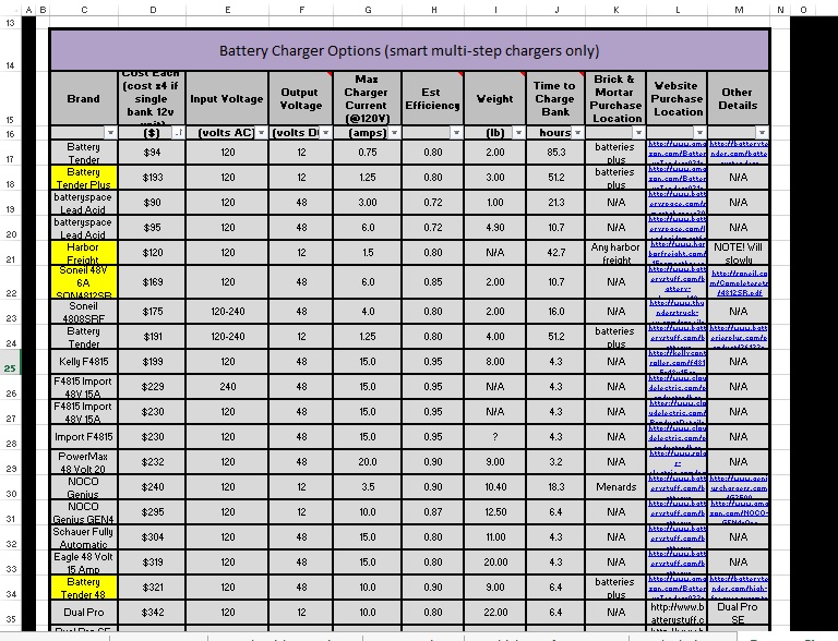 Battery CHarger Options.jpg