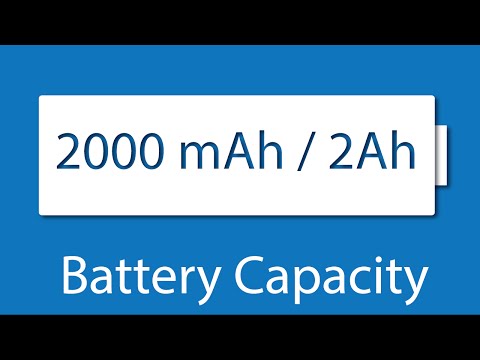 Battery Capacity (mAh) and Usage