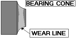 Bearing cone2.bmp