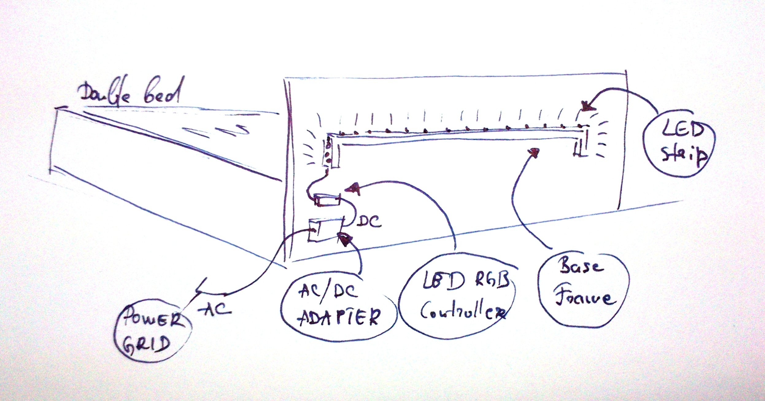 Bedroom Mood Light - schema 1.jpg