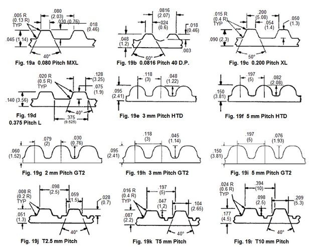 Belt Profiles.jpg