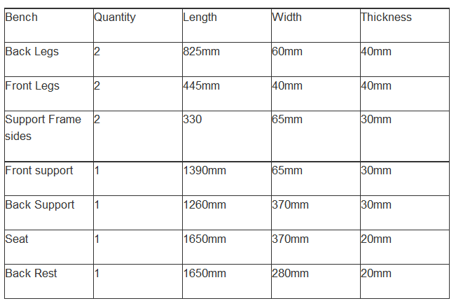 Bench Dimensions.png