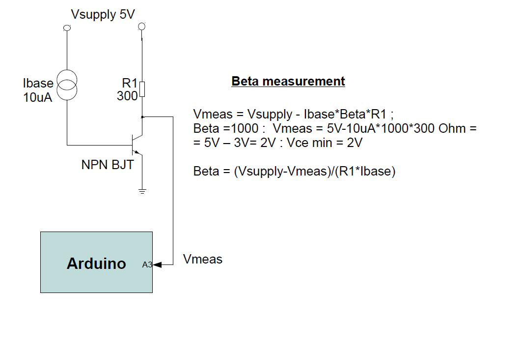 Beta.bmp