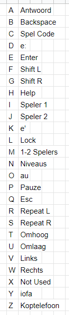 Bijzondere toetsen.PNG
