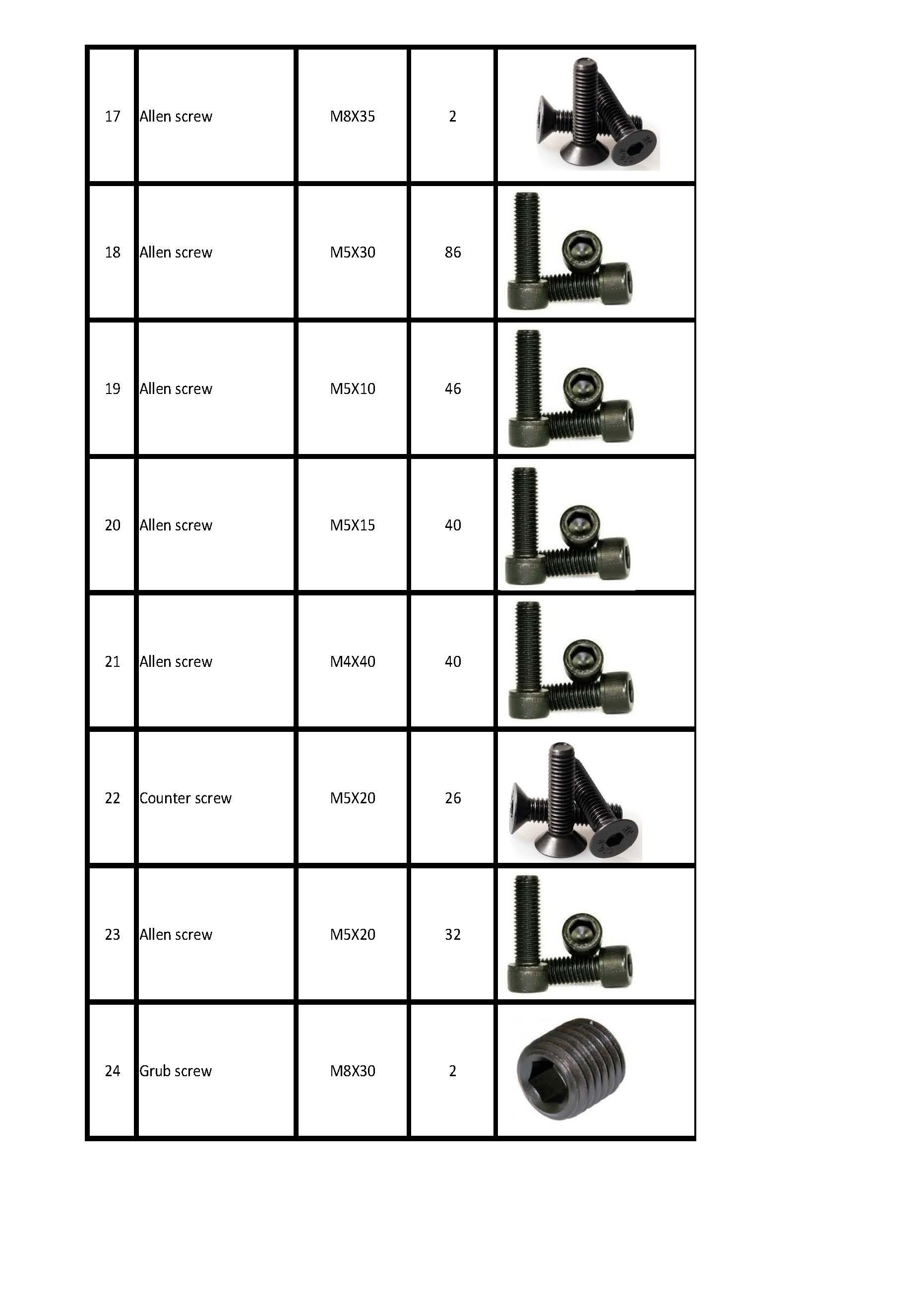 Bill of material Mechanical.docx_Page_03.jpg