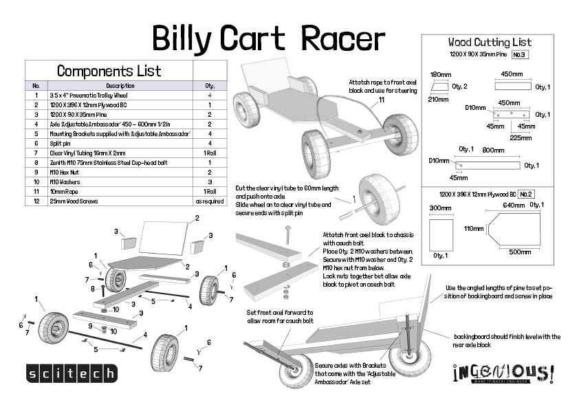 Billy Cart Demo Instructions.jpg