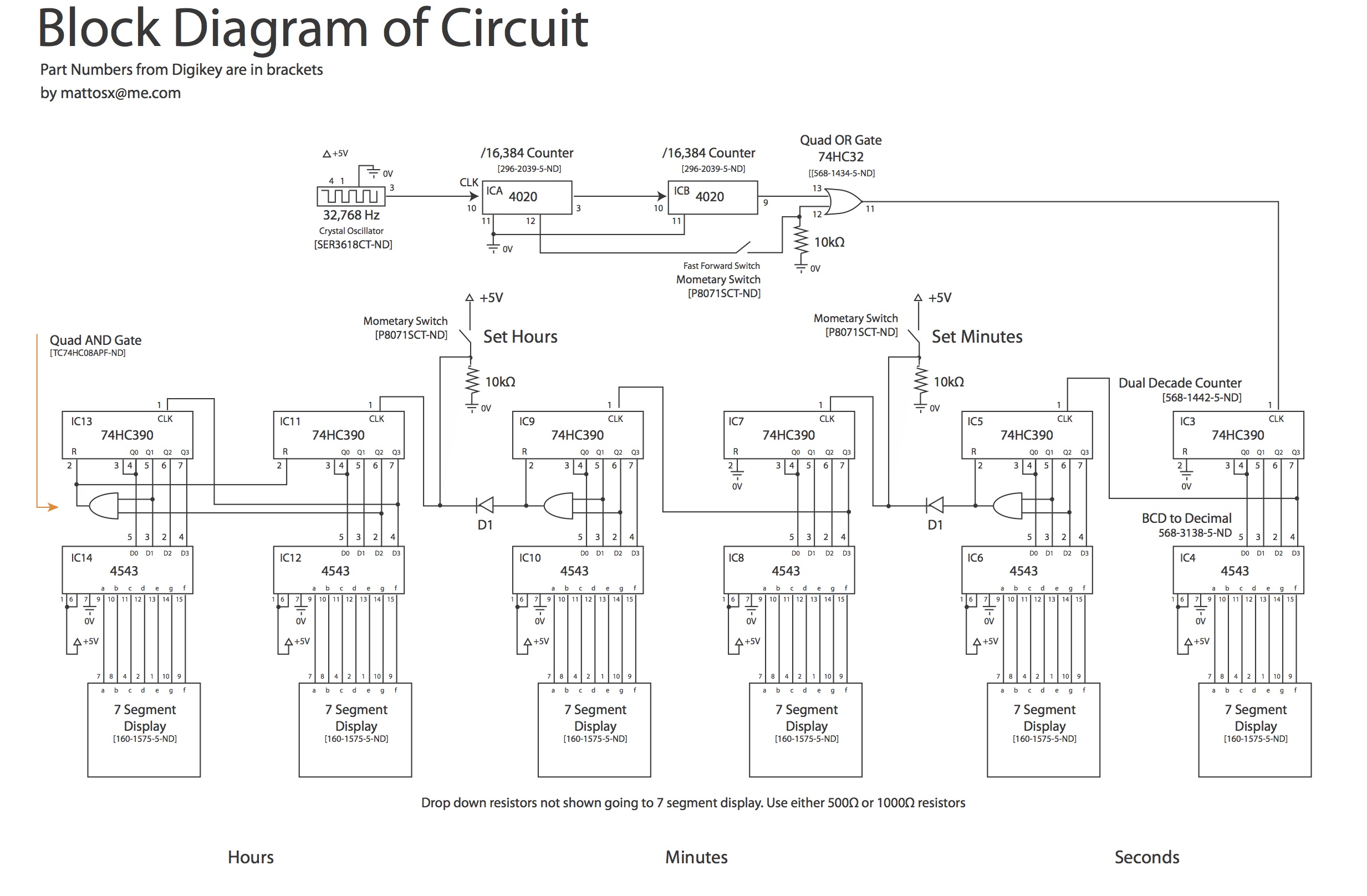 Block DIagram.jpg