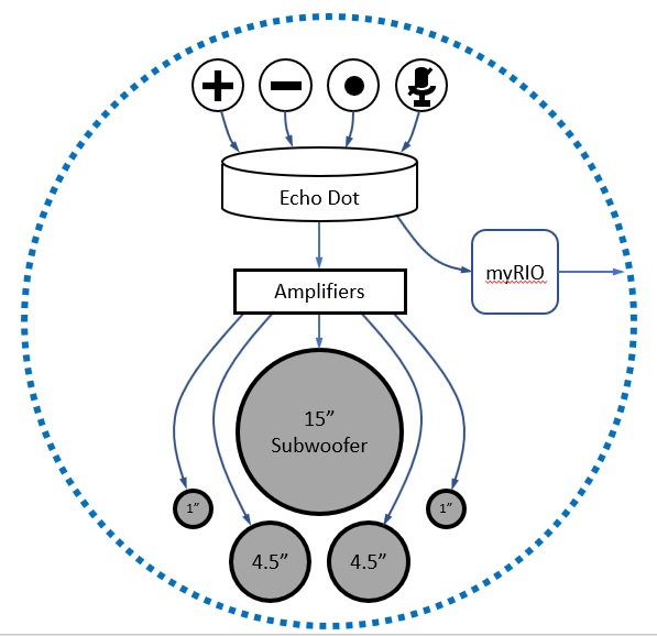 Block Diagram.jpg