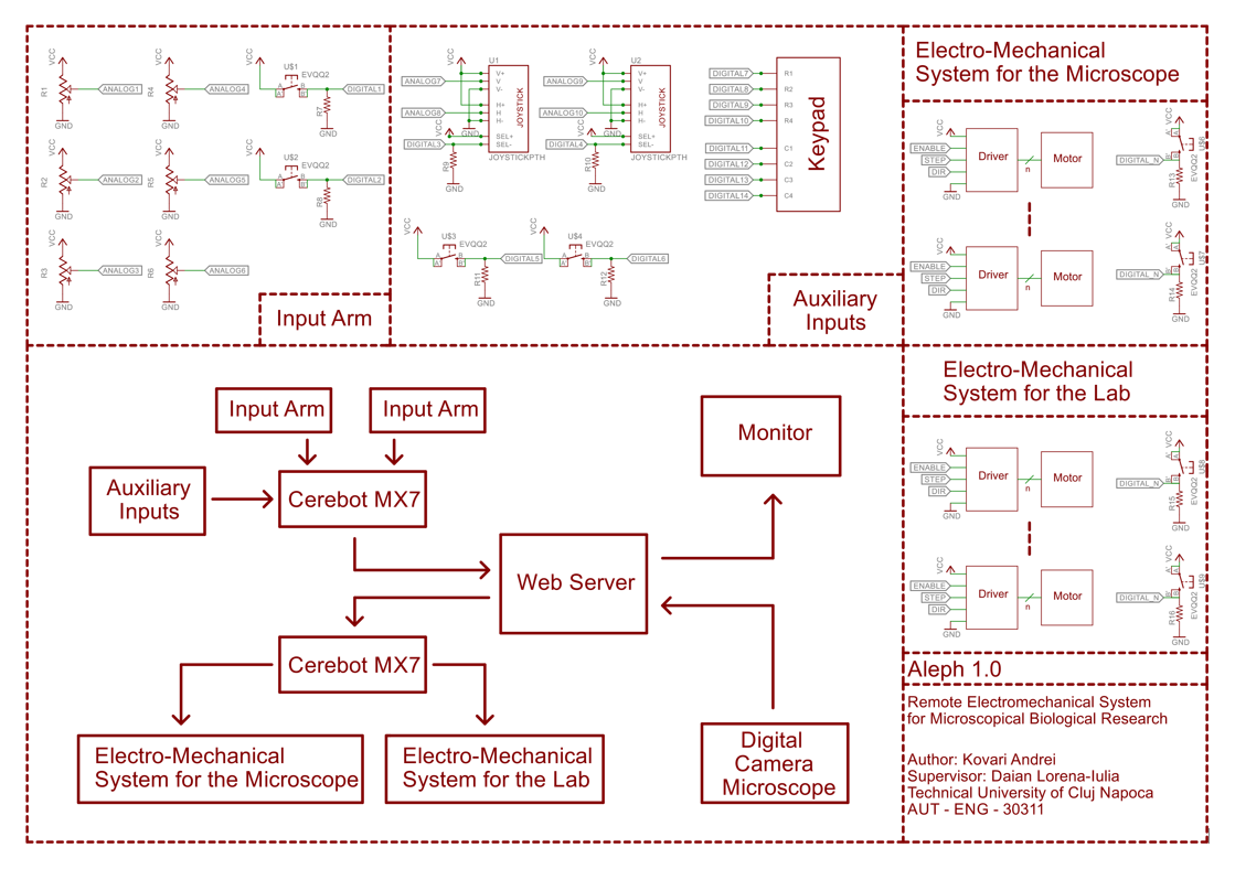 Block Diagram.png