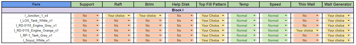 Block I Param&eacute;tre.png