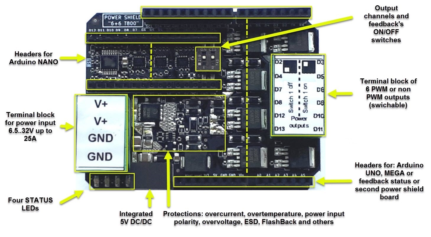 Block diagram 2018-08-25.jpg