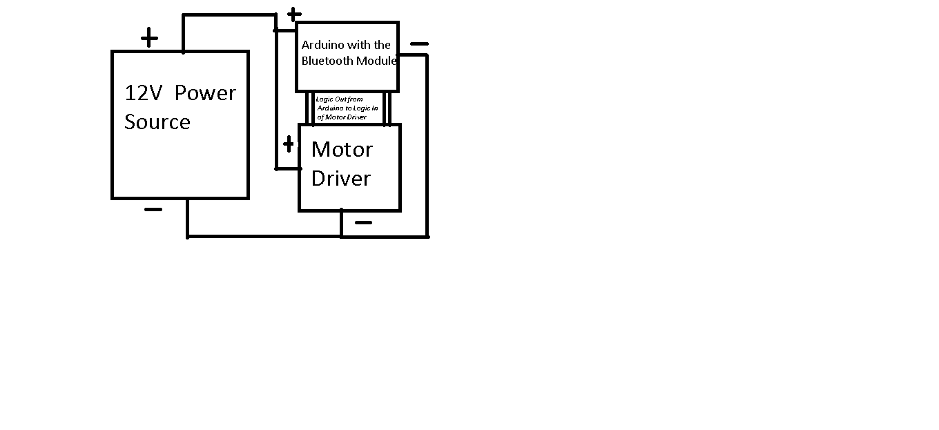 Block diagram.png