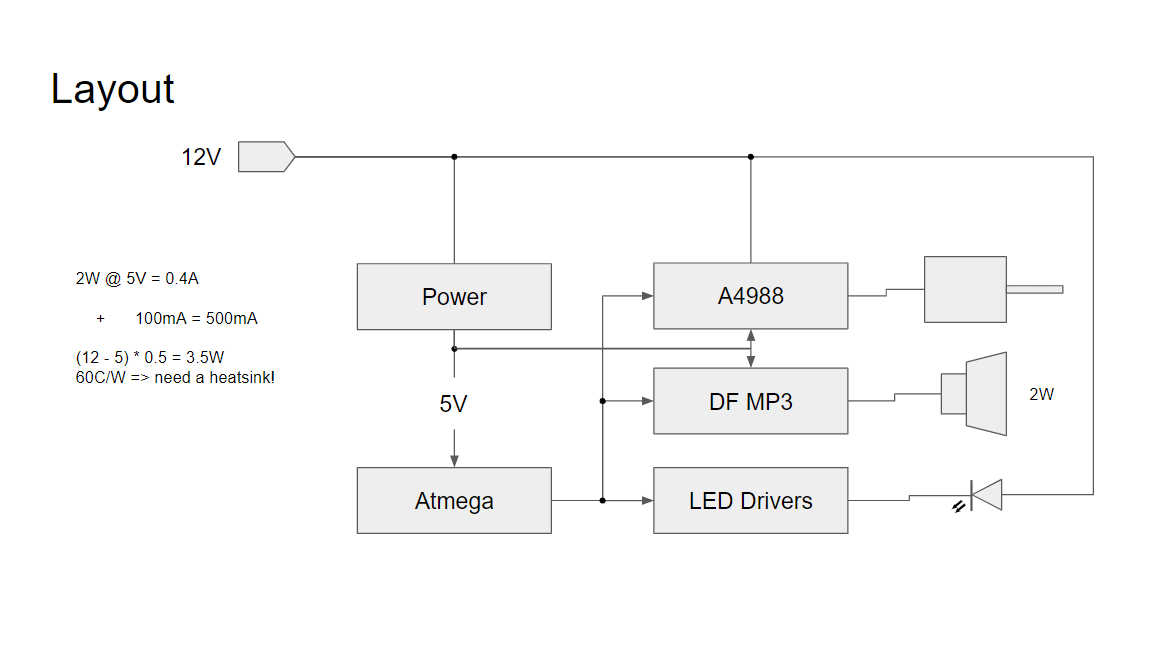 BlockDiagram.PNG