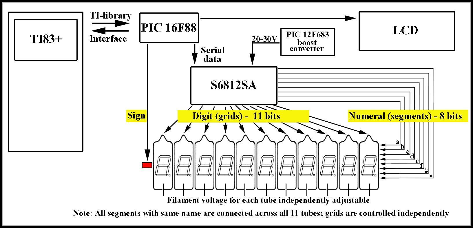 BlockDiagram.jpg