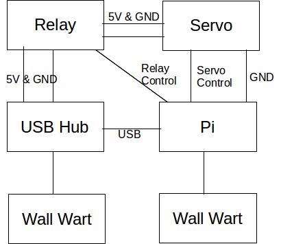 BlockDiagram.jpg