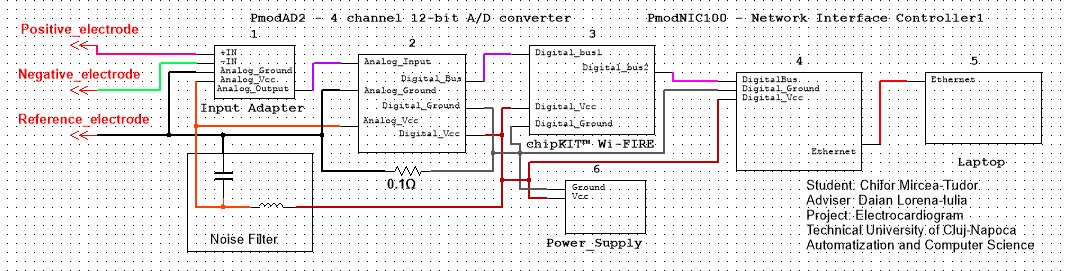 BlockDiagramm.jpg