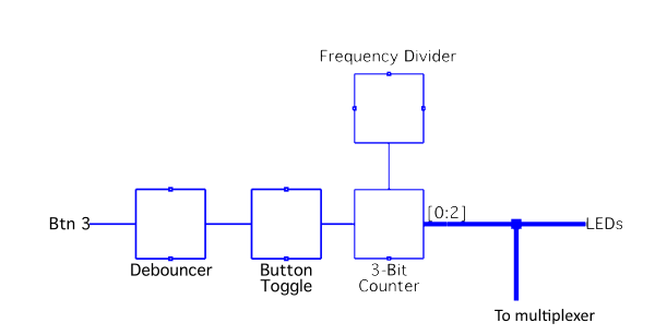 Block_Diagram_2.png