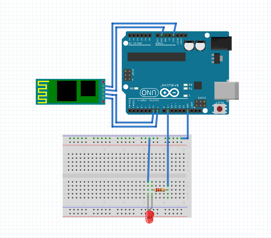 BlueToothLesson.PNG