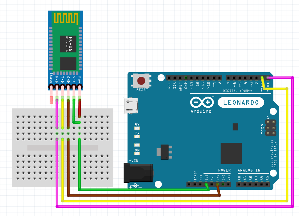 Bluetooth Connections proper.png