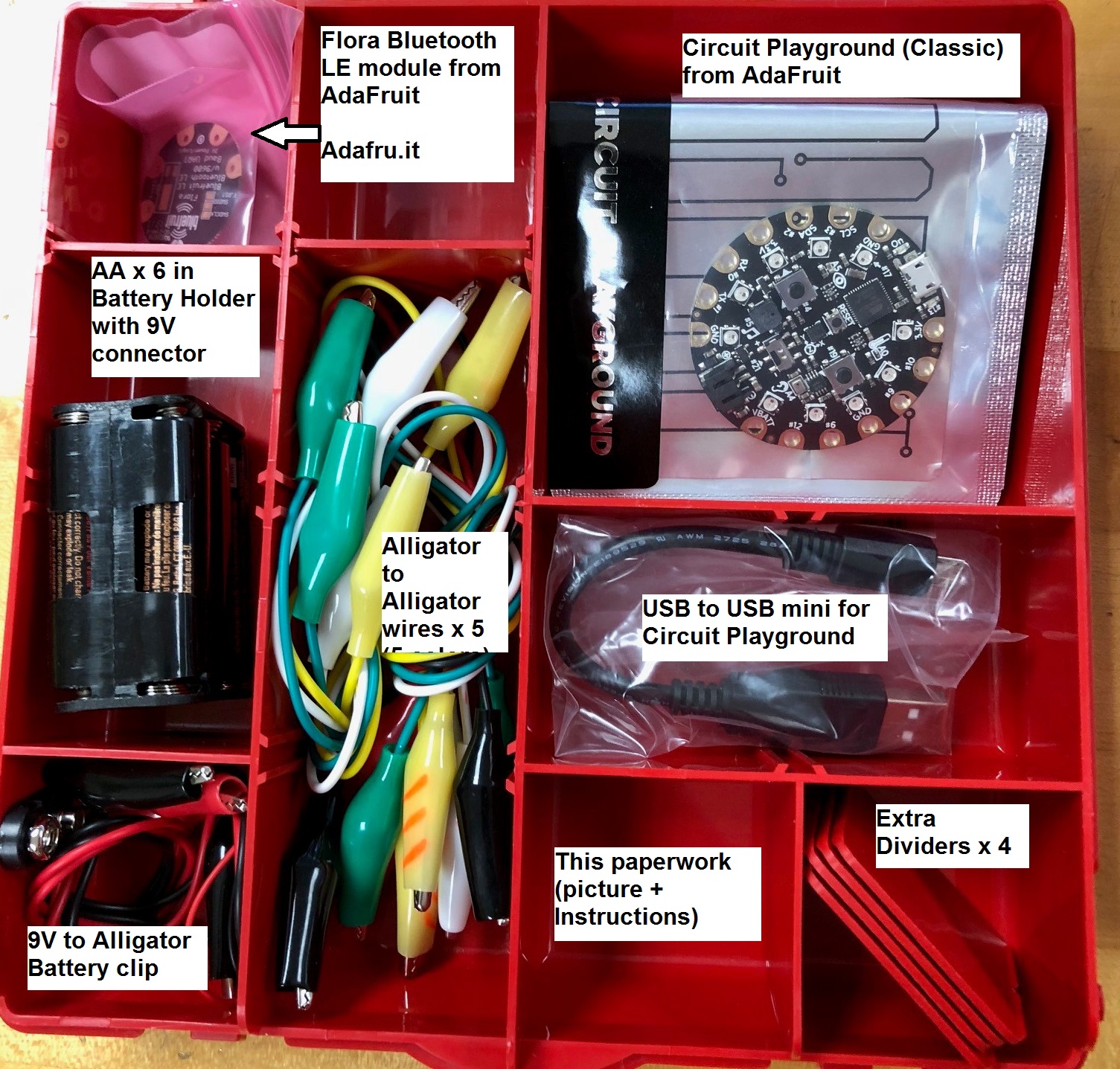 BluetoothLE Lab Box Contents.jpg