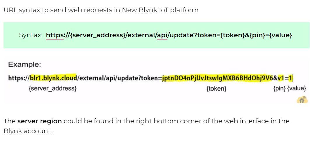 Blynk url syntax.JPG