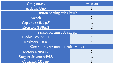 Bom_electrical.png