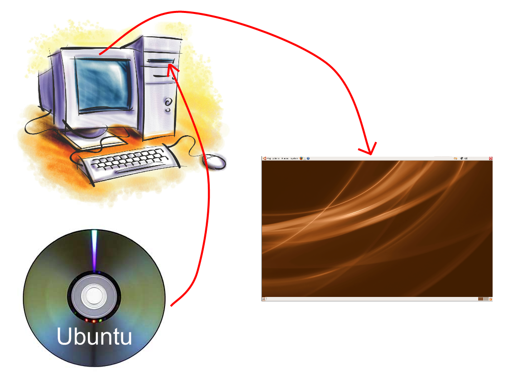 Boot Ubuntu LiveCD.png