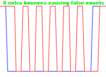 Bounce3B.png