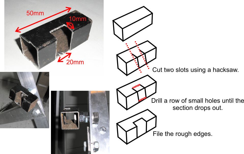 Box_section_nut_holder.jpg