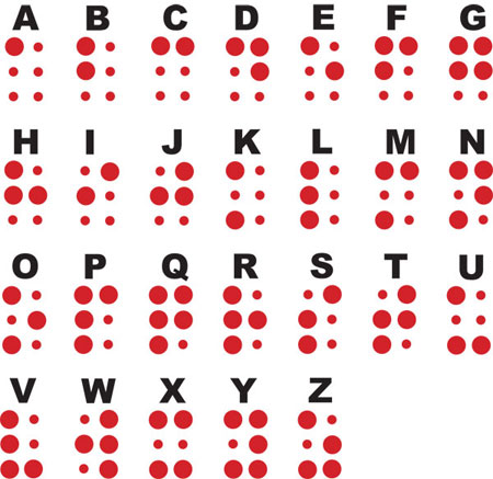 Braille_Alphabet.jpg