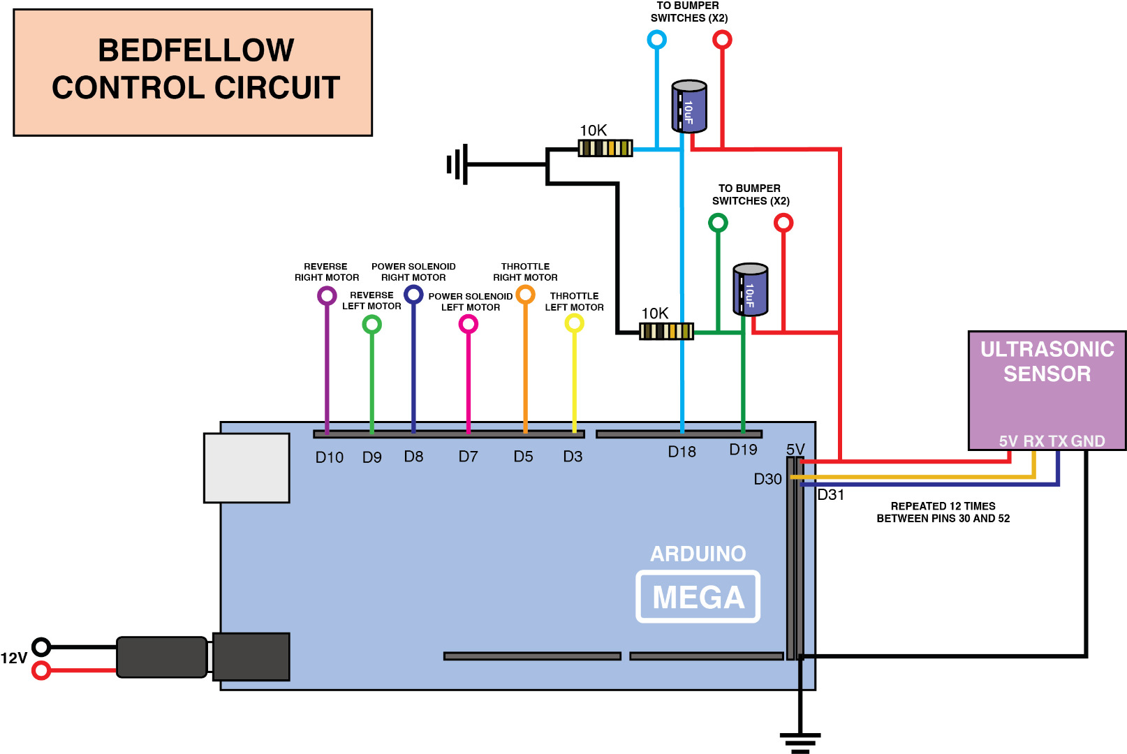 BrainSchematic.jpg