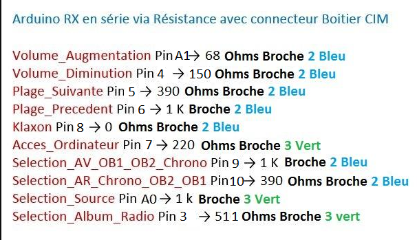 Branchement.PNG