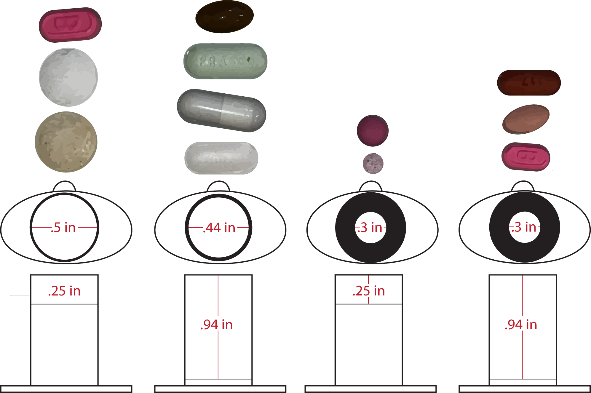 Breakdown of pill sizes.png