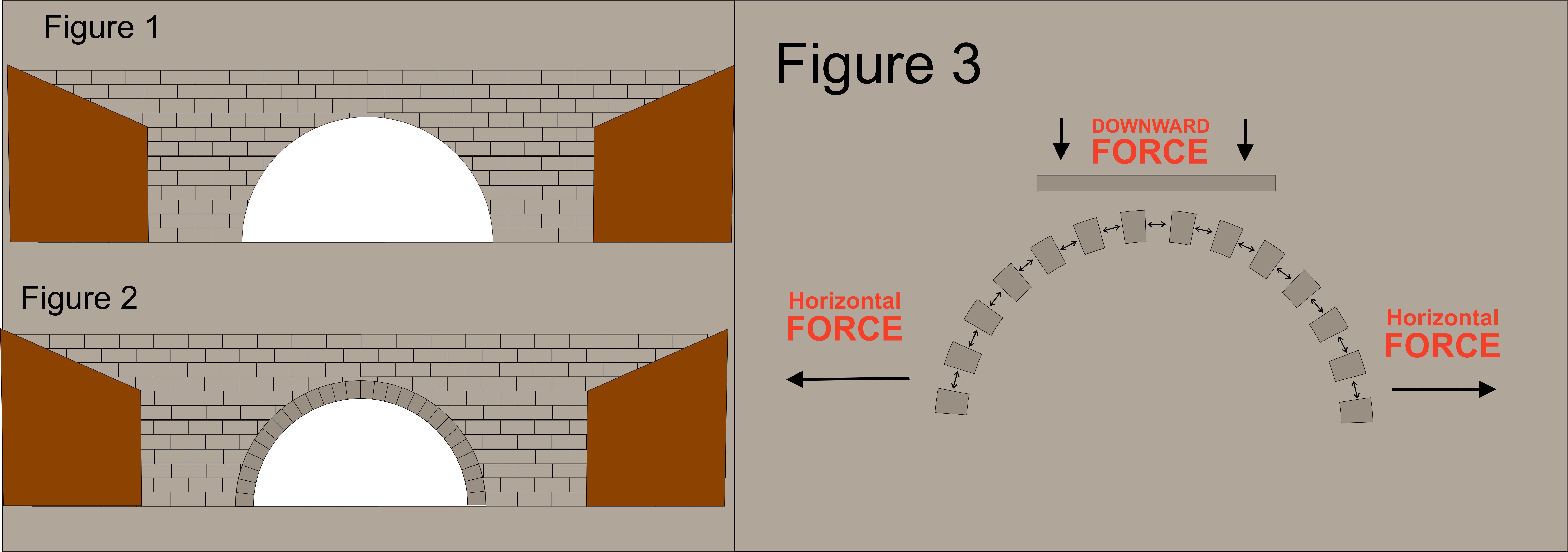 Bridge Figure 1 thru 3.jpg