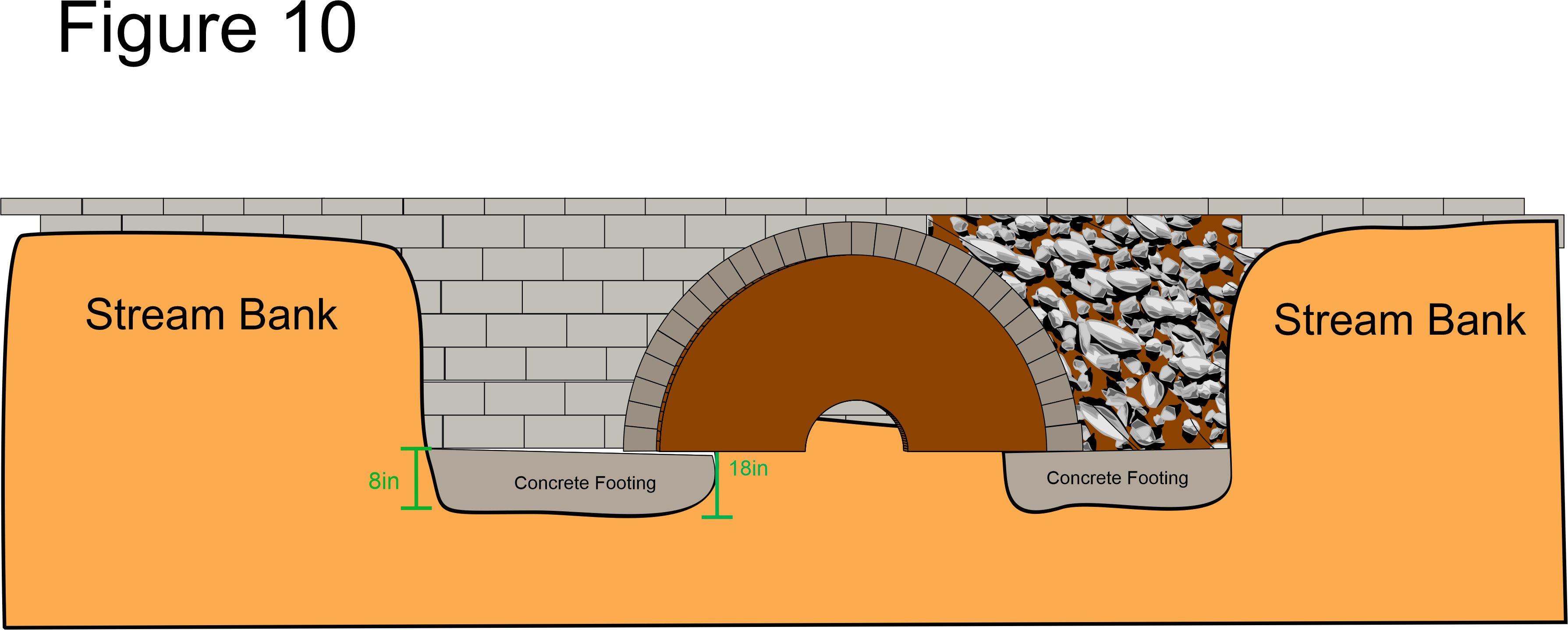 Bridge Figure 10.jpg