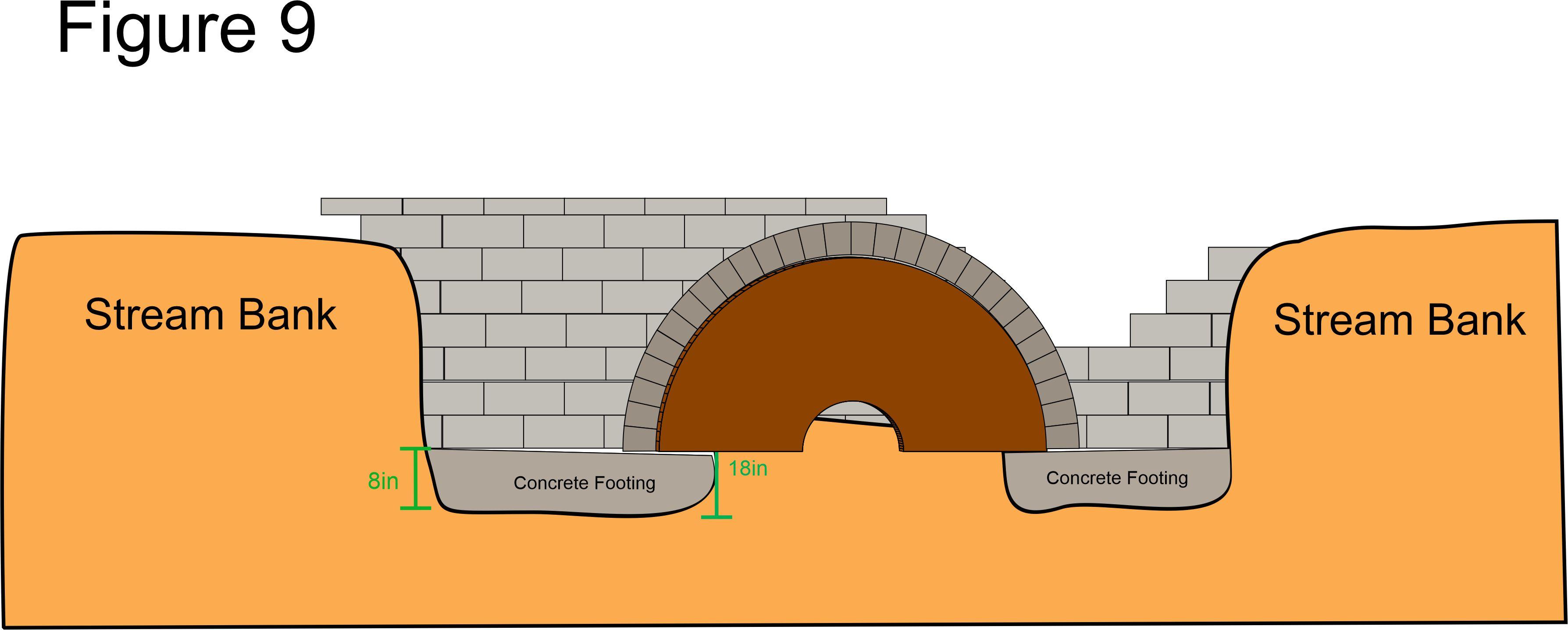 Bridge Figure 9.jpg