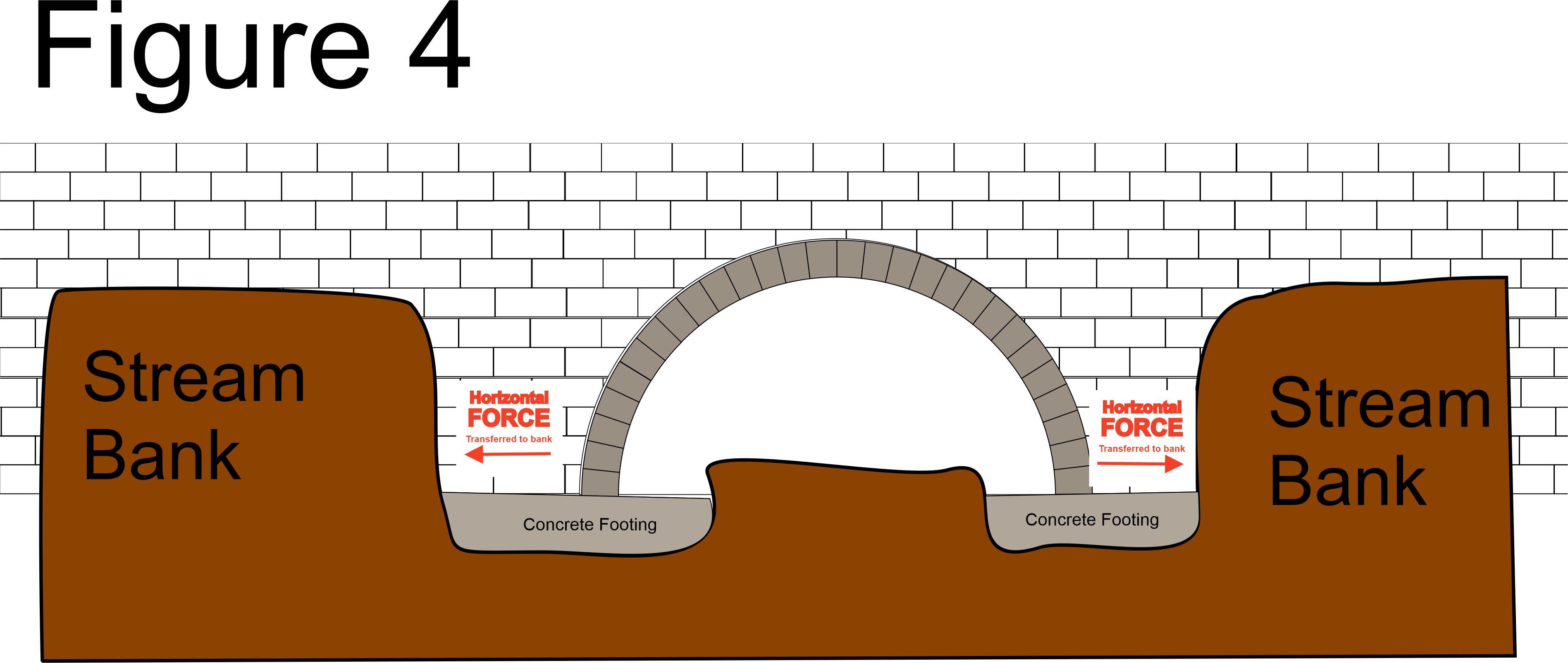 Bridge figure 4.jpg