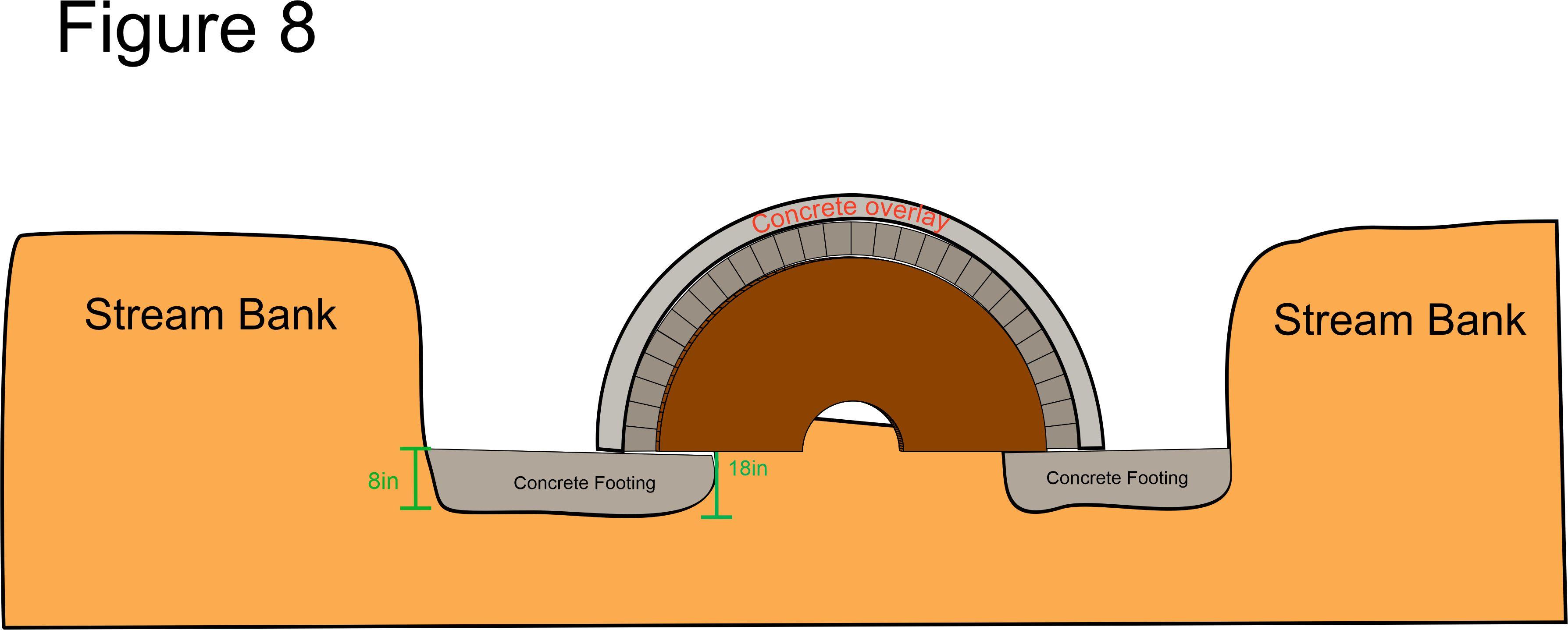 Bridge figure 8.jpg