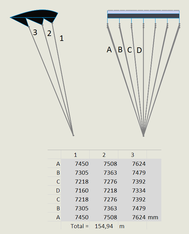 Bridle lines.png