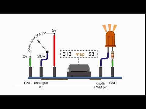 Brightness Control, Arduino