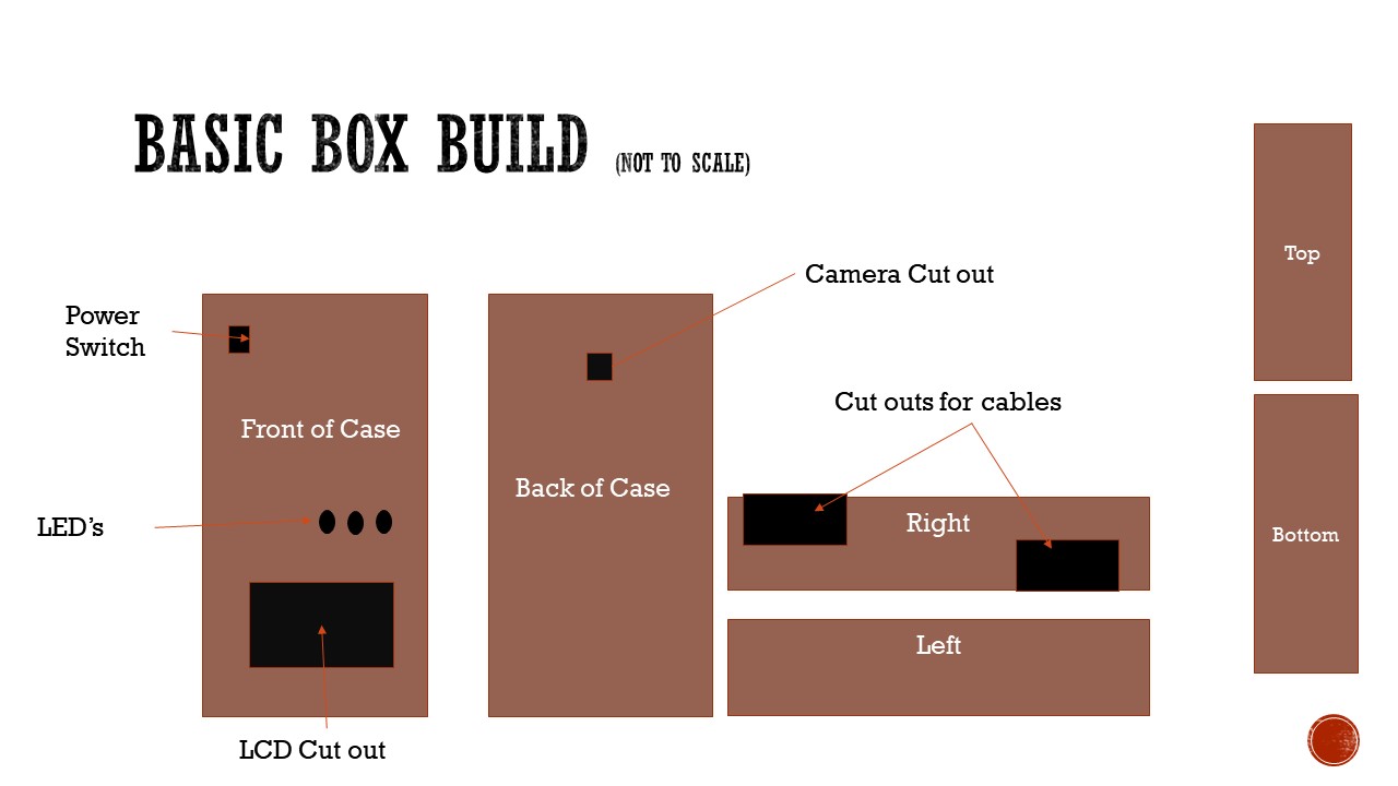 Build Plan 1.jpg