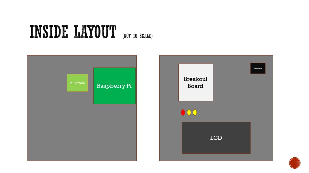 Build Plan 2.jpg