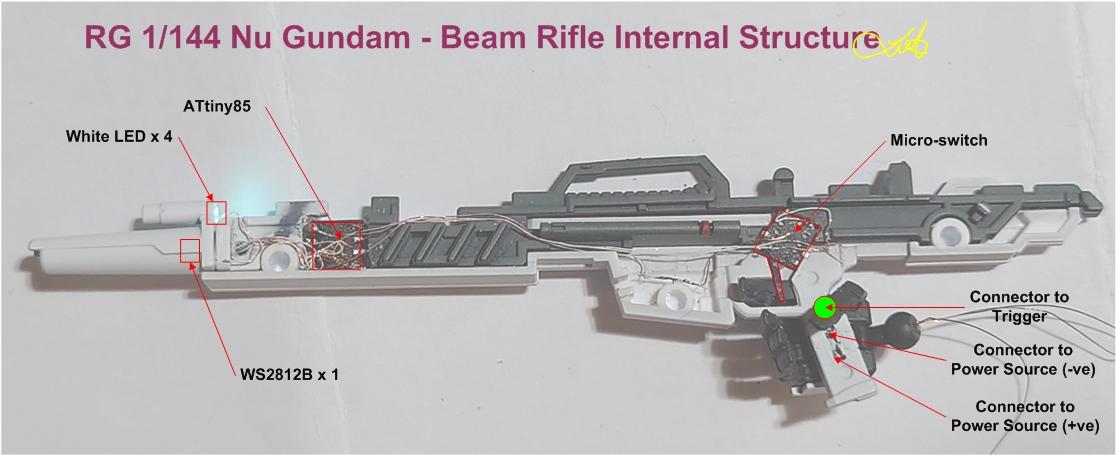 Build Process - Rifle#1.jpg