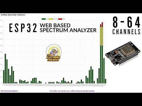 Build a web based spectrum analyzer with ESP32