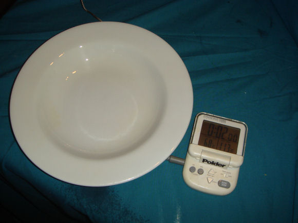 ButteredPlate-Thermometer.JPG