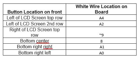 Button Location Wiring Guide.png