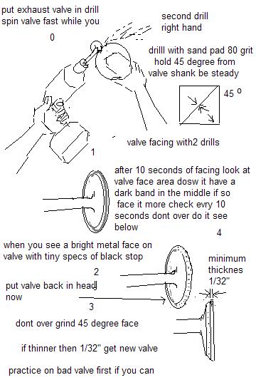 C:\Documents and Settings\Administrator\My Documents\My Pictures\valve grind faceing valves.JPG